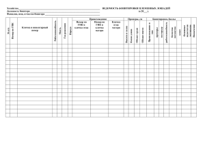 ведомость бонитировки