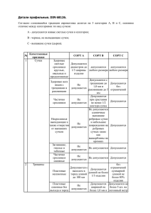 Детали профильные. DIN 68126.