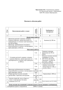 Ведомость объемов работ