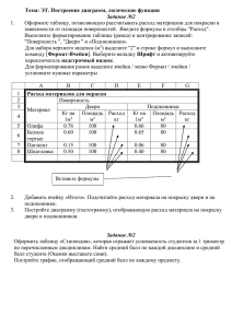 Расход материалов для окраски