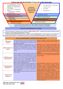 СИГНАЛЫ ОПОВЕЩЕНИЯ ГРАЖДАНСКОЙ ОБОРОНЫ