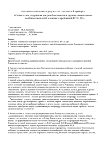 Справка по итогам тематического контроля по развитию речевой