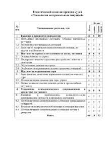 Тематический план авторского курса