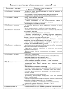 Возрастной портрет 3