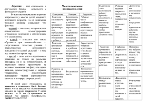 Буклет «Трудности в обучении»