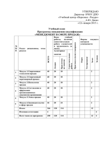 Менеджмент в сфере продаж - Персонал