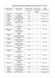 ПРЕДПРИЯТИЯ-ПОСТАВЩИКИ КОММУНАЛЬНЫХ РЕСУРСОВ  Муниципальное Наименование