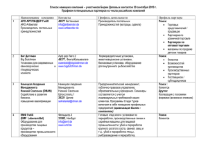 участников Биржи Деловых контактов 30 сентября 2010 г