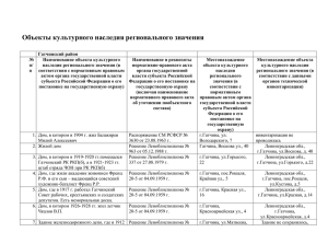 Объекты культурного наследия регионального значения