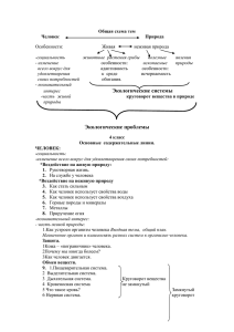 Содержание 4