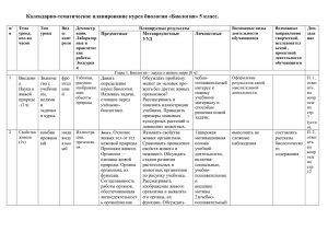 Календарно-тематическое планирование курса биологии «Биология» 5 класс.