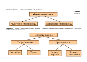 Тема: «Мышление – основа познавательного процесса»