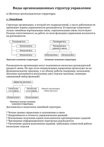 Виды организационных структур управления