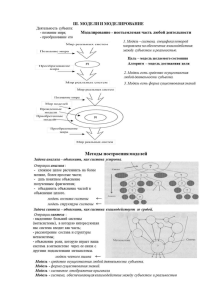 В о п р о с ы Дайте различные определения модели Почему
