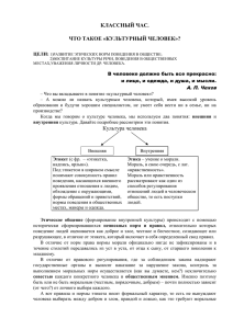 азмышяем о культуре человека