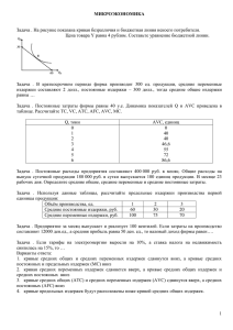 МИКРОЭКОНОМИКА Задача . На рисунке показана кривая