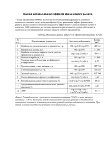 Оценка использования эффекта финансового рычага