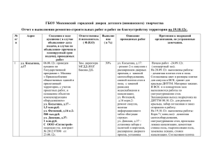 Отчет о выполнении ремонтно-строительных работ и работ по