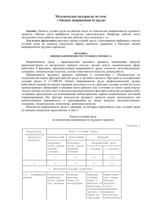 Методические материалы по теме « Оценка напряженности труда» .