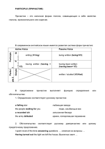 PARTICIPLE (ПРИЧАСТИЕ) Причастие – это неличная форма