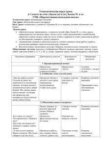 Технологическая карта урока ], буквы М  и м»