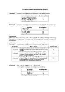 таблицы поправочных коэффициентов