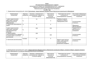 Отчет о выполнении муниципального задания 2014 года