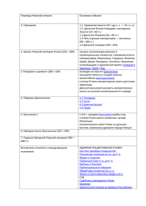 Периоды Римской истории Основные события 2. Принципат 1.1