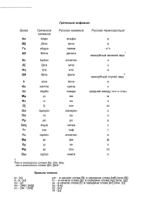 Греческий алфавит