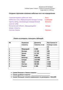 Соедини стрелками названия небесных тел и их определения.  Самосветящееся небесное тело