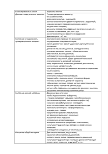 Рассматриваемый аспект Варианты ответов Данные о ходе