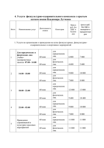 4. Услуги  физкультурно-оздоровительного комплекса с крытым катком имени Владимира Лутченко