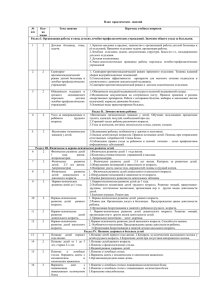 План практических занятий № п/п Кол
