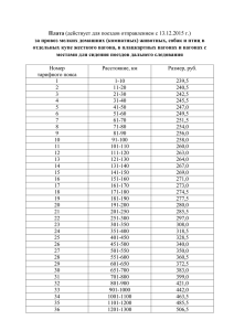 (комнатных) животных, собак и птиц в отдельных купе жесткого