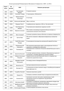 диссертации Импер. Московского Университета 1859-1914