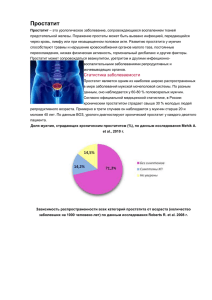 Простатит