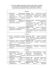 Постоянно действующий семинар для медицинских сестер