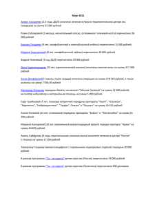 Отчёт о тратах Фонда в Марте 2011 года (Word DOC)