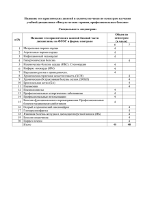 Название тем практических занятий и количество часов по семестрам изучения учебной