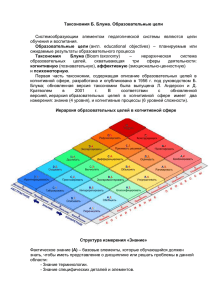 Таксономия Б. Блума. Образовательные цели