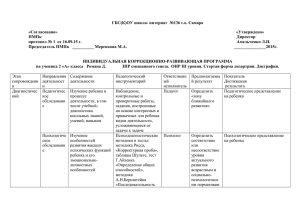 Индивидуальная коррекционно-развивающая программа на