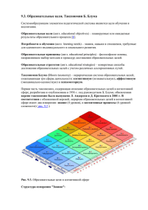 Таксономия целей по Блуму