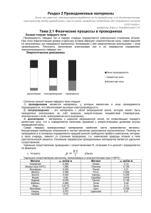 2.1 Физические процессы в проводниках