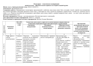 Календарно – тематическое планирование