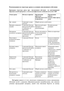 Рекомендации по структуре урока в условиях инклюзивного