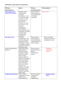 Методы оценивания в проекте