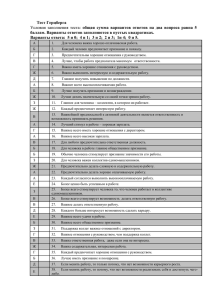 Тест Герцберга баллам. Варианты ответов заполняются в пустых квадратиках.
