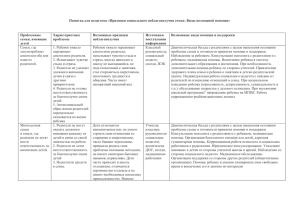 Памятка для педагогов «Признаки социального неблагополучия