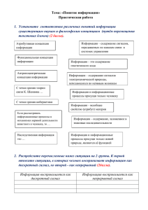 Тема: «Понятие информации - informika-e.ru