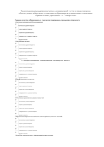 Анкета №1 Удовлетворенность населения